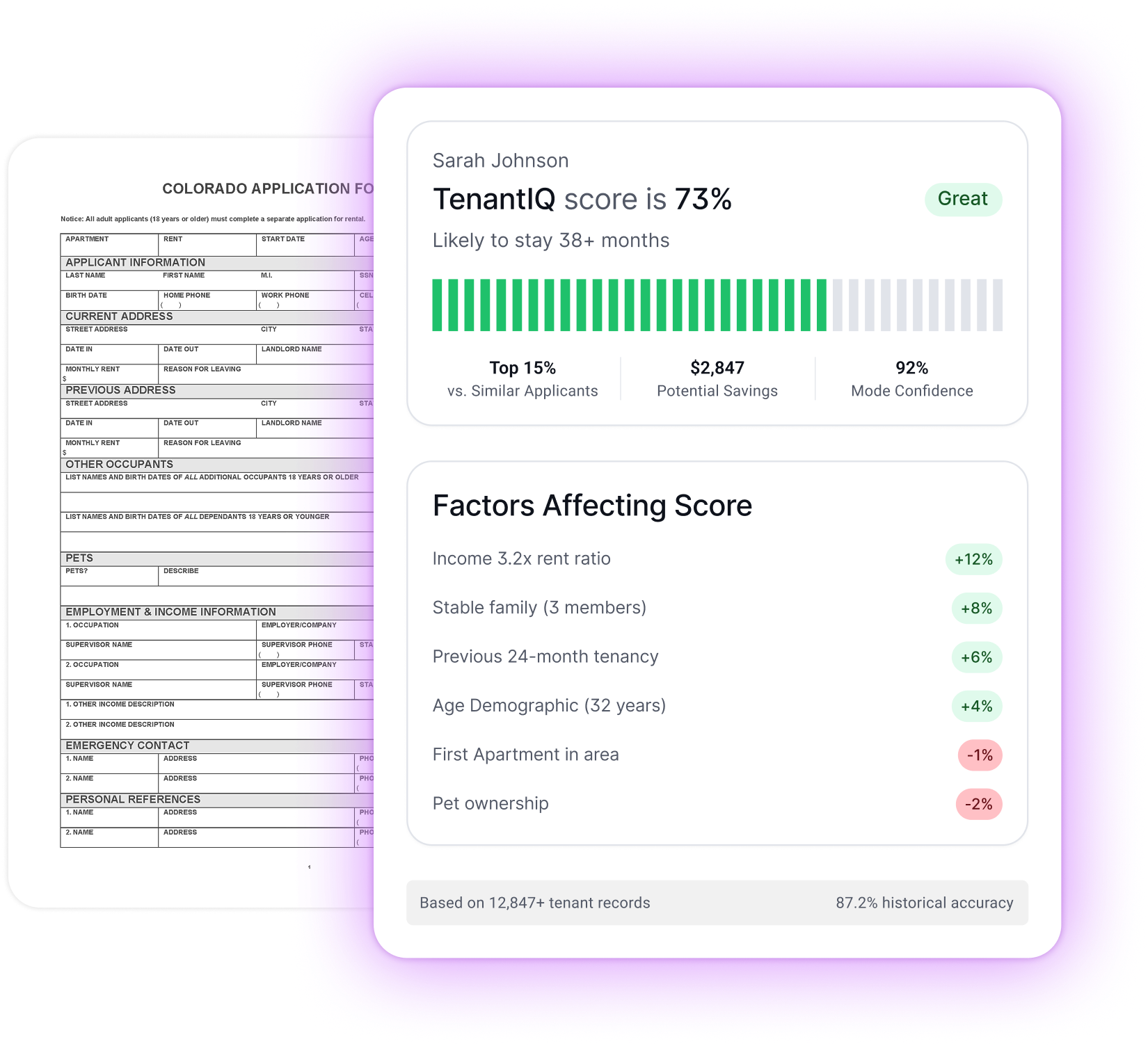 Tenant IQ Application Analysis